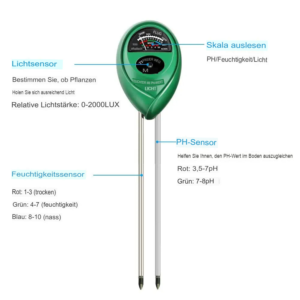 3-in-1 Boden Tester