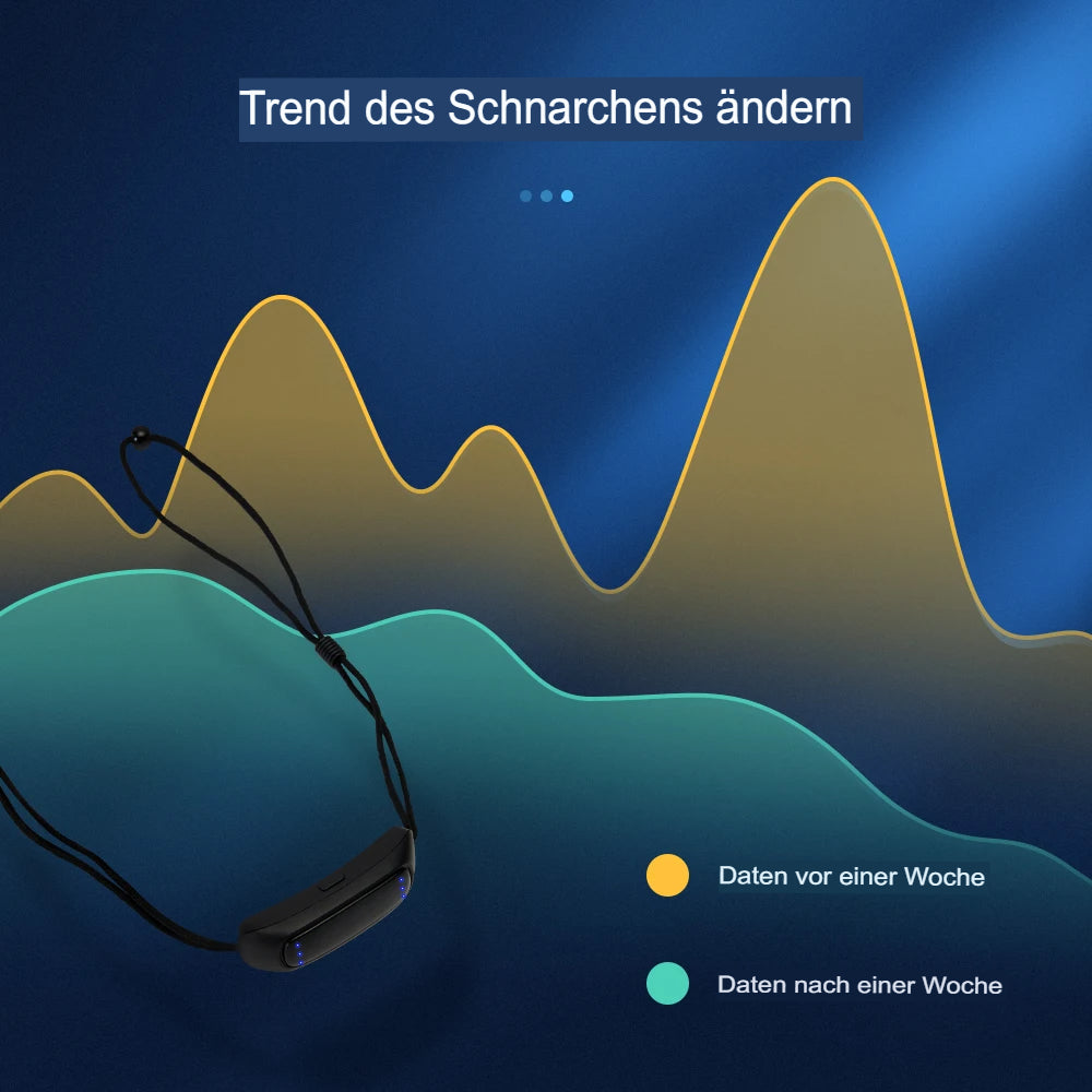 EMS Anti-Schnarch Gerät