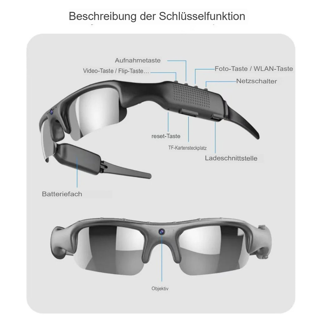HD Kamera-Sonnenbrille
