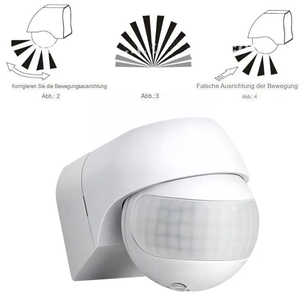 Wandmontierter Bewegungsmelder LED