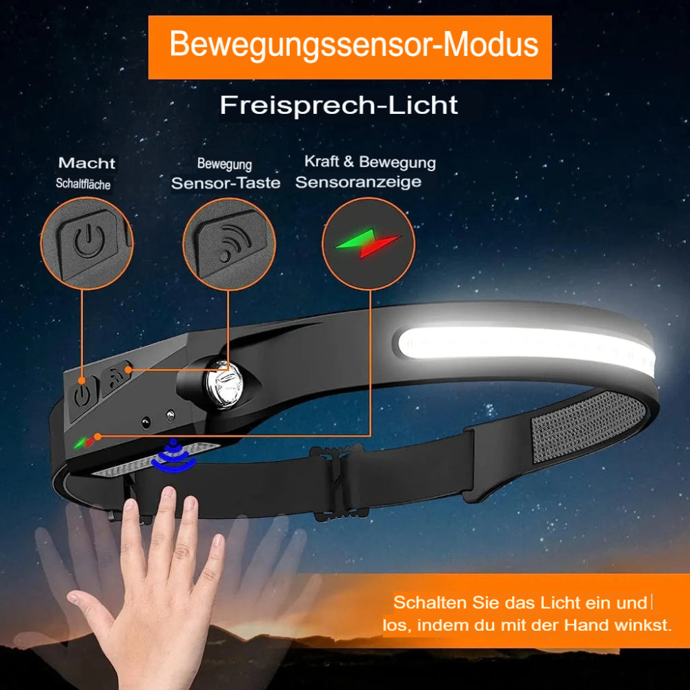 LED Stirnlampe mit Sensor