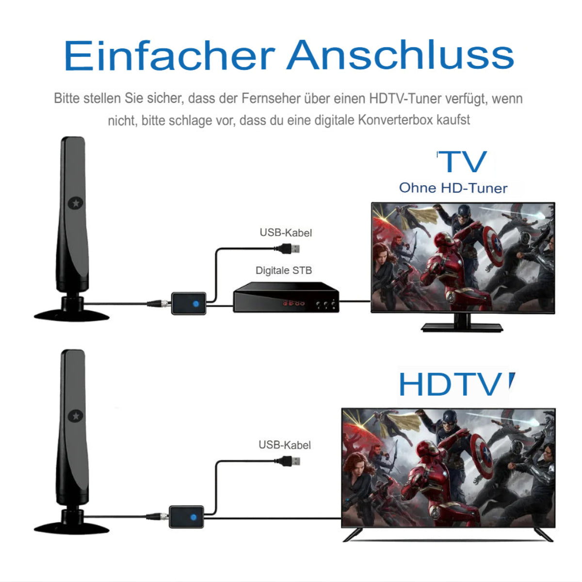 TV Antenne Innenbereich
