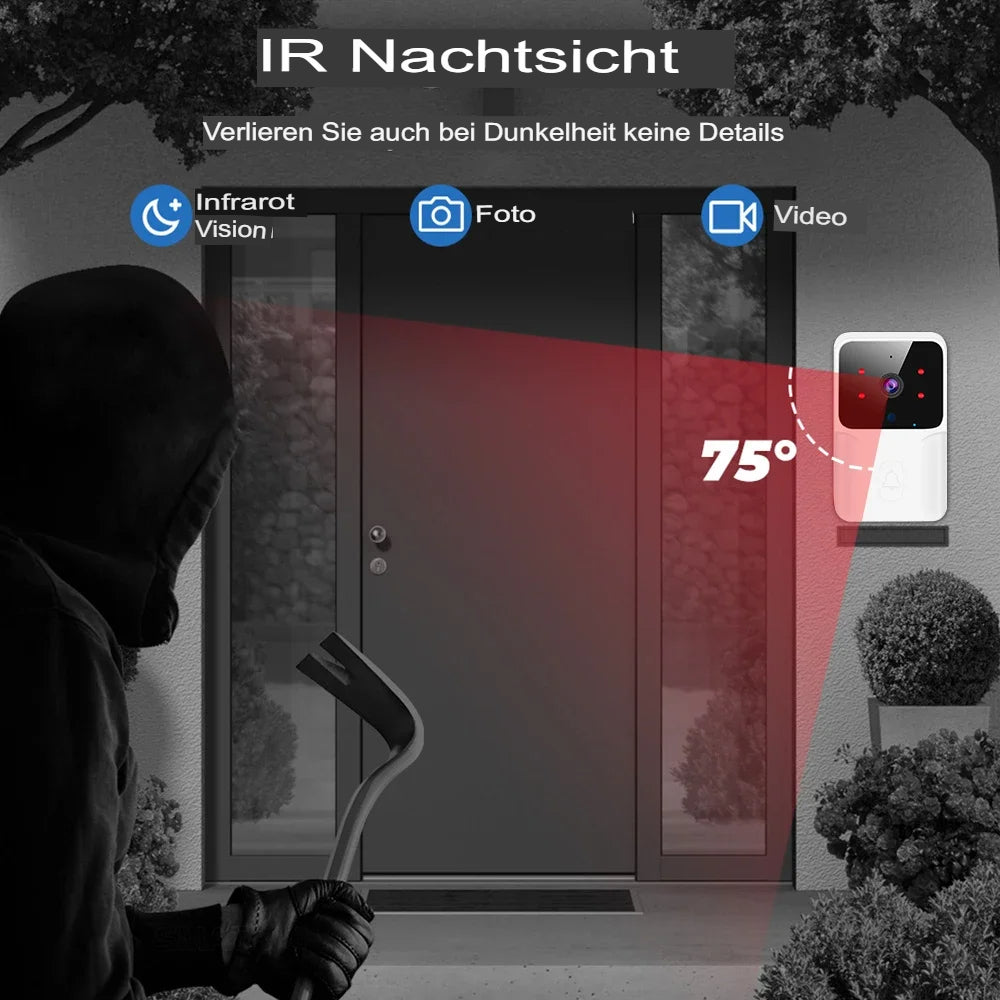 WLAN Video Türklingel