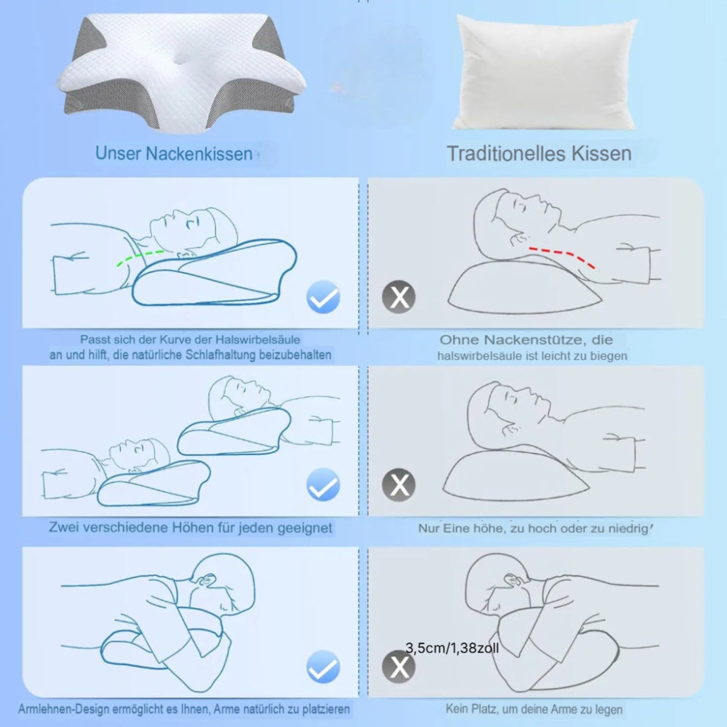 Ergonomisches Nackenstützkissen