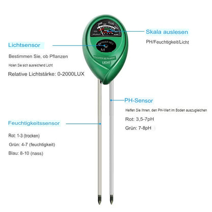 3-in-1 Boden Tester