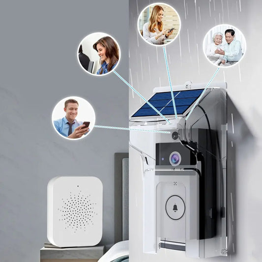 Solar Türsprechanlage Kamera