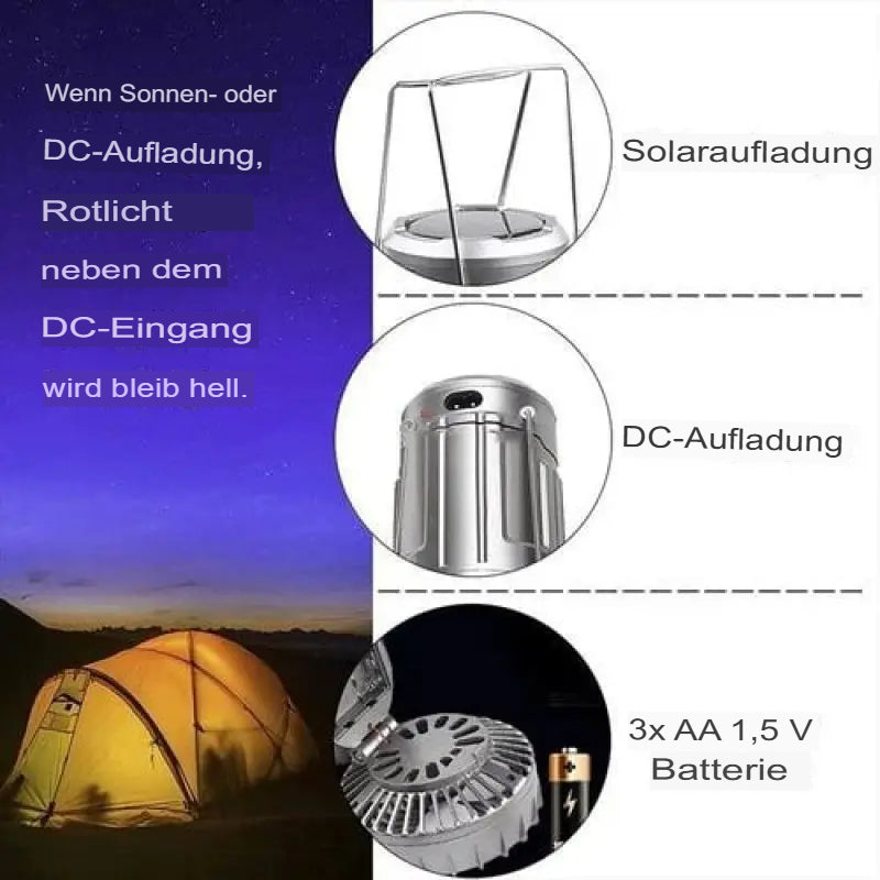 Multifunktionale Campinglampe LED