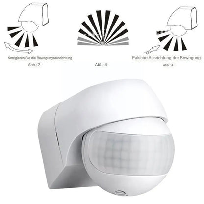 Wandmontierter Bewegungsmelder LED