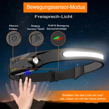 LED Stirnlampe mit Sensor