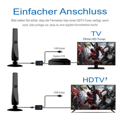 TV Antenne Innenbereich